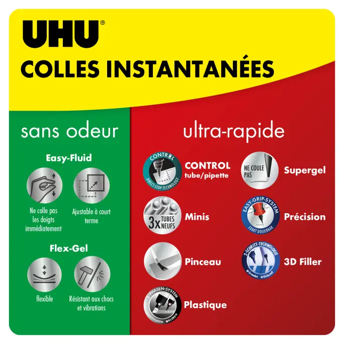 UHU-SEK-Ubersicht-CH-FR-1384x1384px-250917