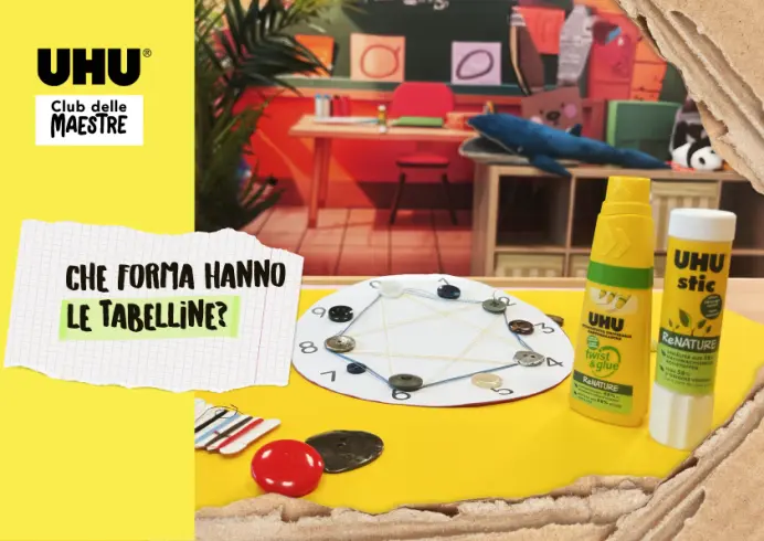 Tabelline
